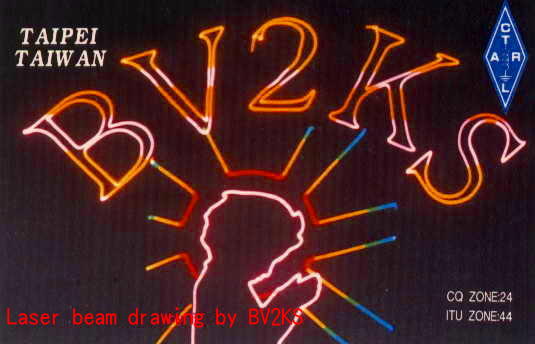 BV2KS QSL CARD